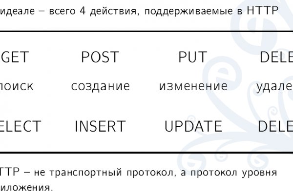 Как купить через кракен